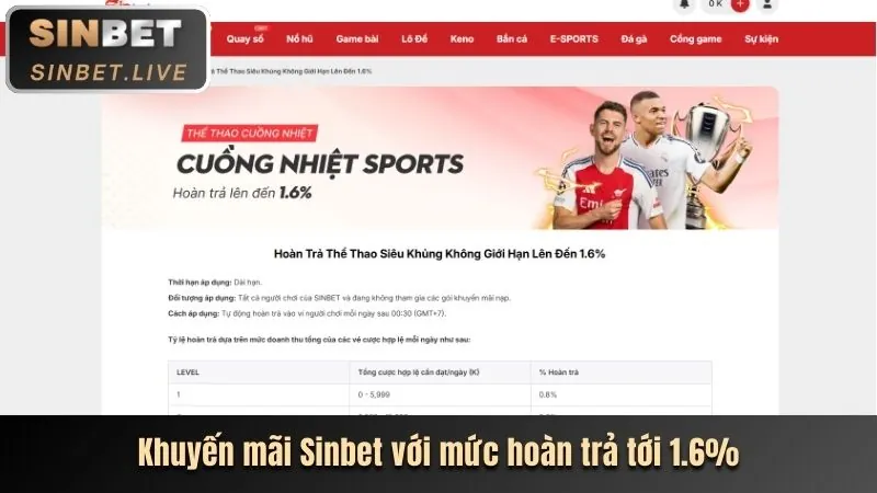 Ứng dụng tải XX88a mới